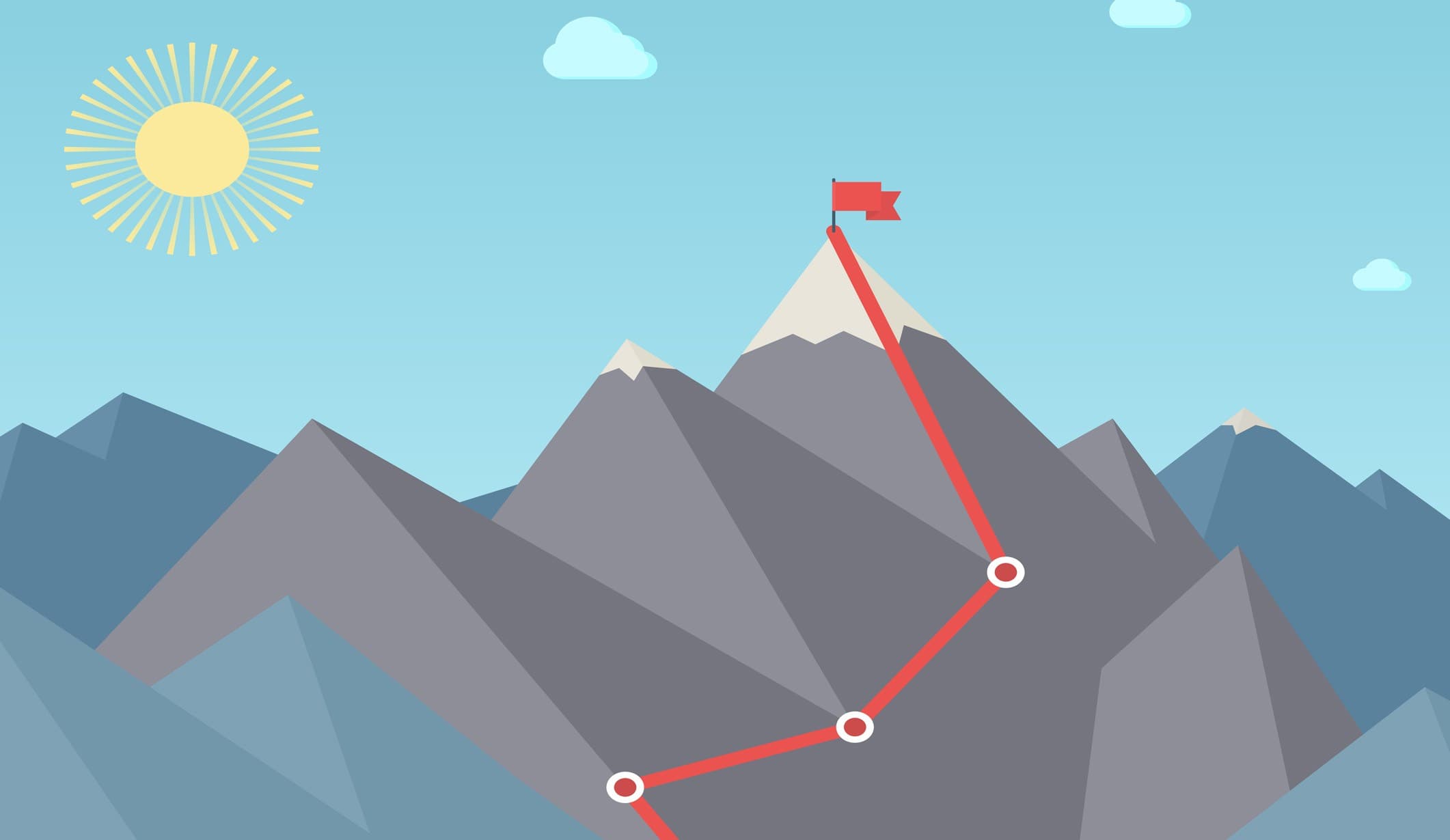 Setting and Achieving Goals