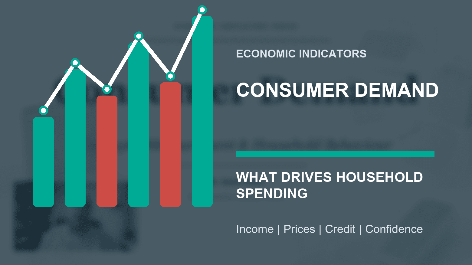 Economic Indicators Series: Consumer Demand